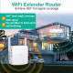 Підсилювач Wi-Fi сигналу