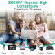 Підсилювач Wi-Fi сигналу