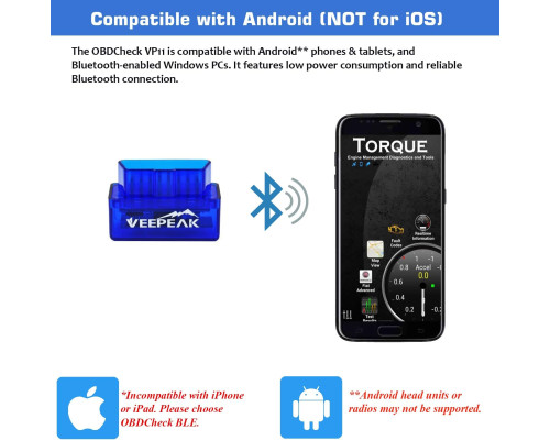 Міні-сканер Veepeak Bluetooth OBD II
