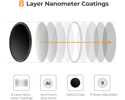 Фільтр ND Variabler K&F Concept (67mm) ND2-ND400