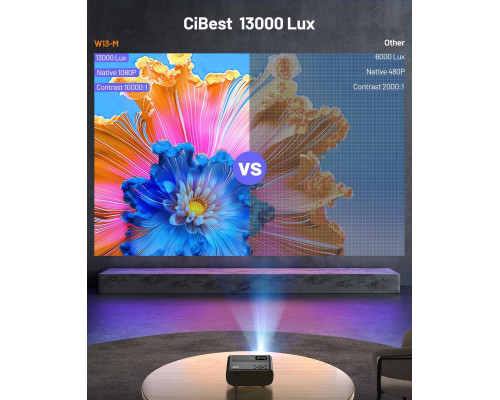 Проектор CiBest WiFi Full HD 1080P