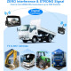 Цифрова камера заднього виду URVOLAX , Вітринний варіант