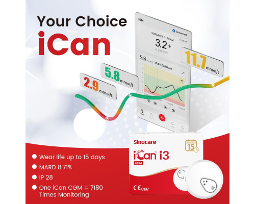Глюкометр Sinocare iCan CGM