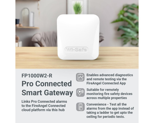 Датчик угарного газу FireAngel Pro Connected