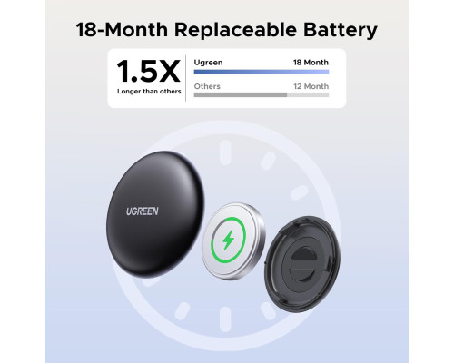 FineTrack Mini 2 Pcak Bluetooth-трекер UGREEN