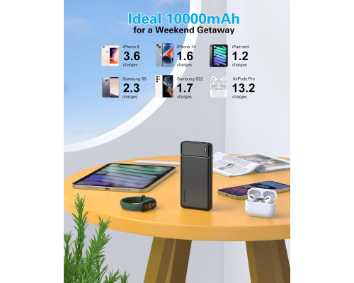 Портативний зарядний пристрій AsperX Power Bank 10000 мАг (комплект 2 шт)