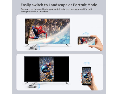 Бездротовий HDMI-адаптер Unitek для відображення екрана