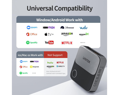 Бездротовий HDMI-адаптер Unitek для відображення екрана