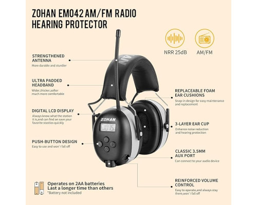 Навушники ZOHAN EM042 з AM/FM-радіо та цифровим дисплеєм / захисні навушники з шумозаглушенням
