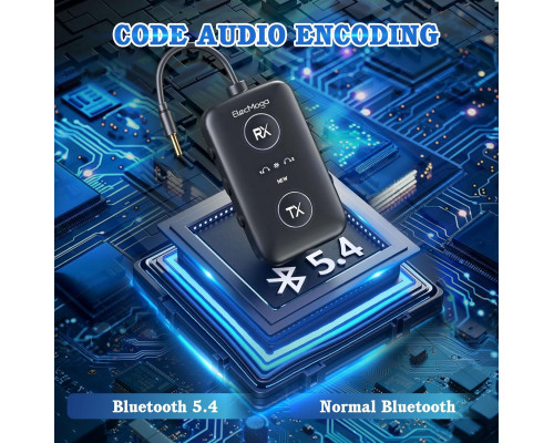 Передавач і приймач Bluetooth 5.4 / бездротовий Bluetooth-адаптер ElecMoga 2-в-1