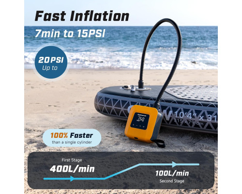Eлектричний насос Peakspeak S1-20PSI