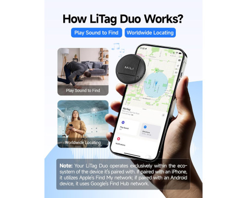 Розумний трекер LiTag Duo