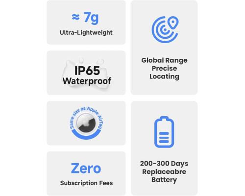 Розумний трекер LiTag Duo