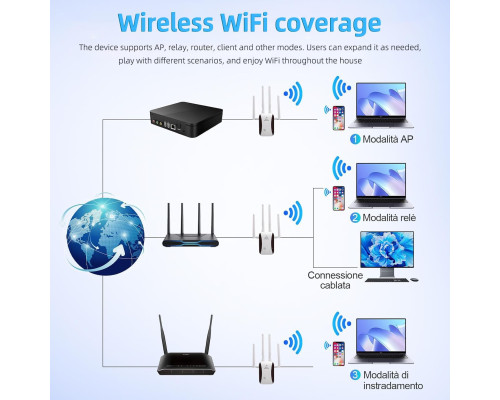 Підсилювач сигналу Wi-Fi K&J