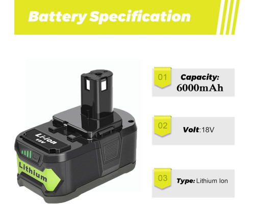 Змінні акумулятори для акумулятора Ryobi