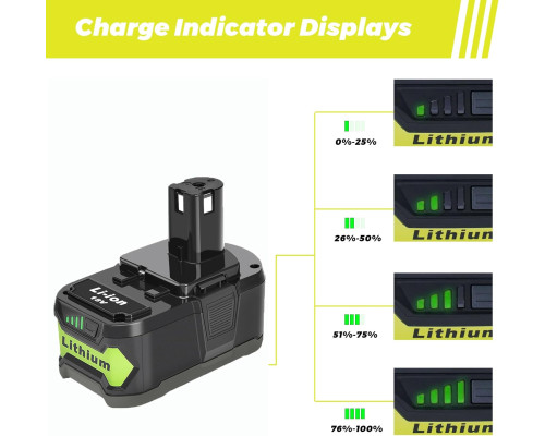 Змінні акумулятори для акумулятора Ryobi