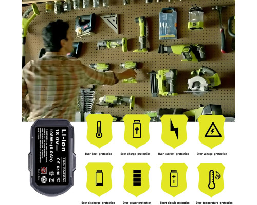 Змінні акумулятори для акумулятора Ryobi