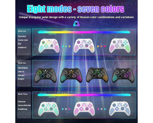 Бездротовий контролер для Xbox One (комплект 2 шт)