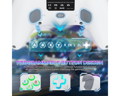 Бездротовий контролер для Xbox One (комплект 2 шт)