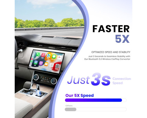 Бездротовий адаптер AIZEO CarPlay