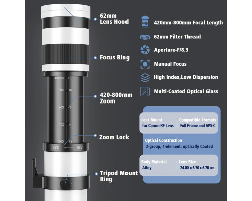 Телеоб'єктив Lightdow RF 420-800 мм F8.3 зі змінною фокусною відстанню