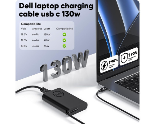 Зарядний пристрій для ноутбука Dell