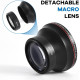Насадка Lightdow 58MM 0.43x для камер Canon