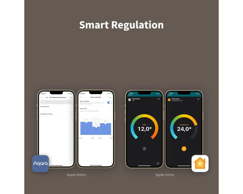 Терморегулятор Aqara E1