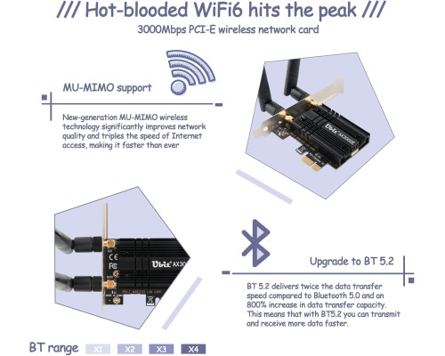 Мережева карта WiFi+Bluetooth Ubit WiFi 6 AX3000E PCIE Max