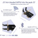 Мережева карта WiFi+Bluetooth Ubit WiFi 6 AX3000E PCIE Max