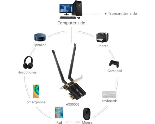 Мережева карта WiFi+Bluetooth Ubit WiFi 6 AX3000E PCIE Max
