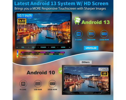 Автомобільна навігація DAB+ 1 DIN URVOLAX UR90A