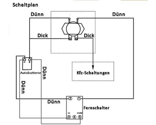 Автомобільний цифровий приймач DAB DAB+ Box Cocar