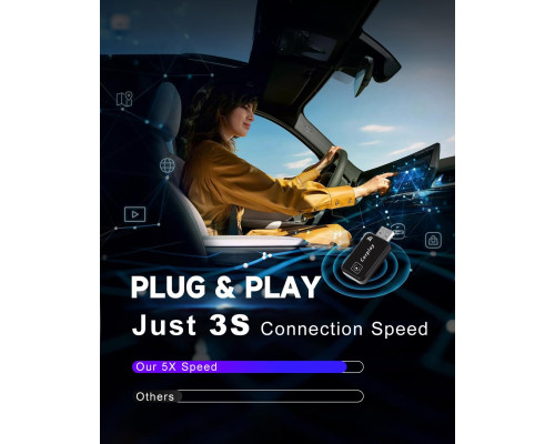 Бездротовий адаптер CarPlay  SwartLife