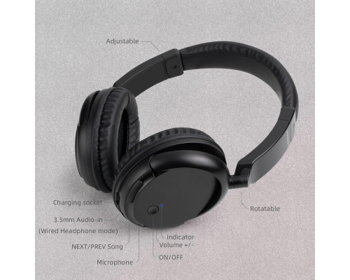 Бездротові Bluetooth-навушники BAOBER