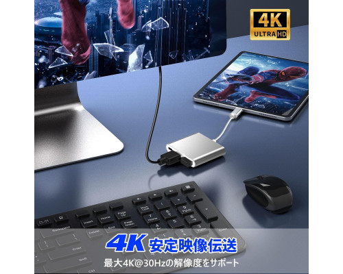 Адаптер USB-C на HDMI ElecMoga