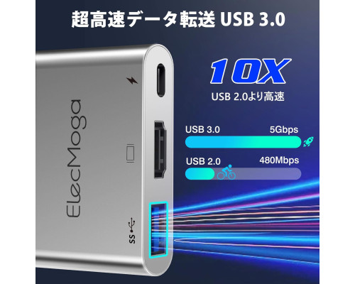 Адаптер USB-C на HDMI ElecMoga