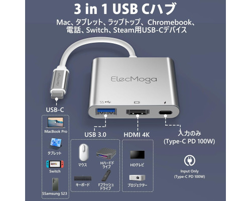 Адаптер USB-C на HDMI ElecMoga