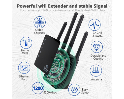 Підсилювач WiFi Newnik