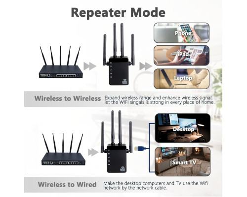 Підсилювач WiFi Newnik
