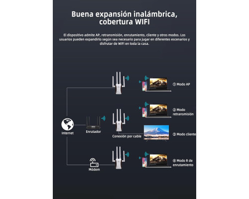 Ретранслятор WiFi K&J
