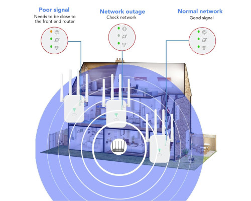 Підсилювач WiFi Ciciglow