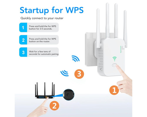 Підсилювач WiFi Ciciglow