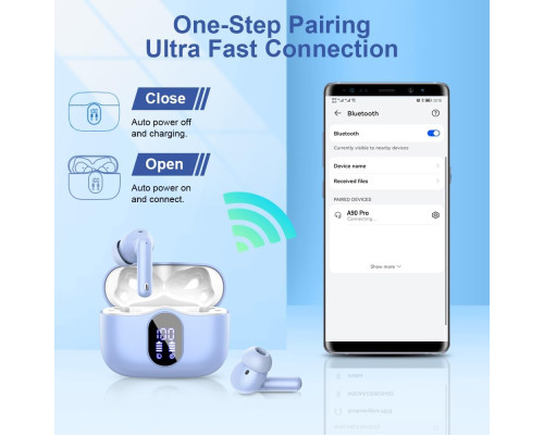 Bluetooth-навушники Btootos A90 Pro