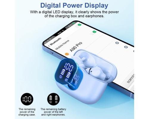 Bluetooth-навушники Btootos A90 Pro