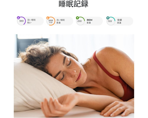 Розумний годинник Anyloop