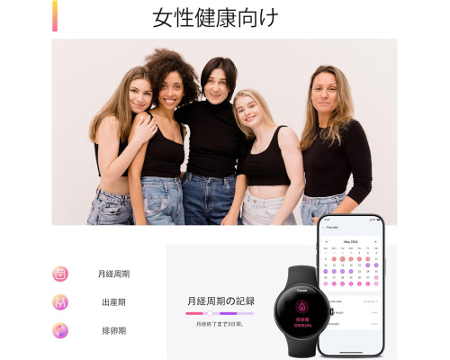 Розумний годинник Anyloop