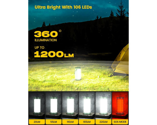 Ліхтар для кемпінгу Glocusent 106 LED