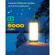 Ліхтар для кемпінгу Glocusent 106 LED