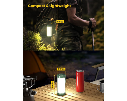 Ліхтар для кемпінгу Glocusent 106 LED
